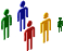 Group Member Organization Contact Phone Tree